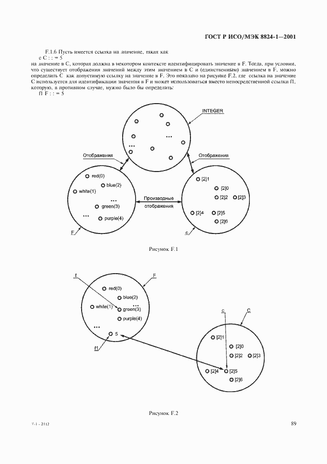 Страница 94 ГОСТ Р ИСО/МЭК 8824-1-2001