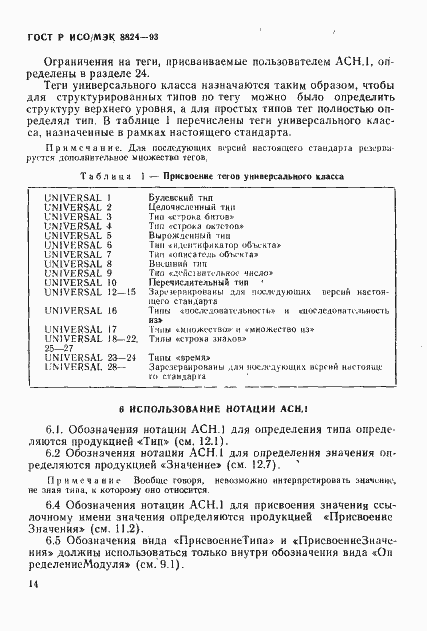 Страница 19 ГОСТ Р ИСО/МЭК 8824-93
