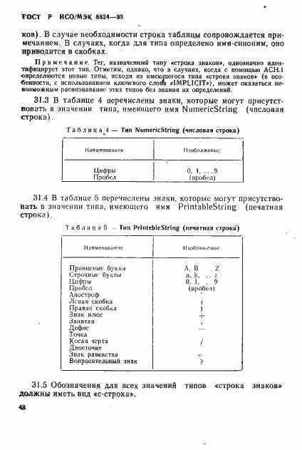 Страница 53 ГОСТ Р ИСО/МЭК 8824-93