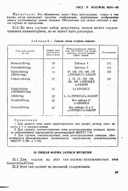 Страница 54 ГОСТ Р ИСО/МЭК 8824-93