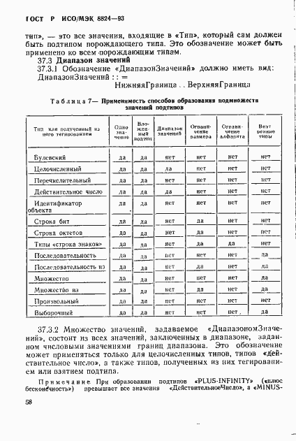 Страница 63 ГОСТ Р ИСО/МЭК 8824-93