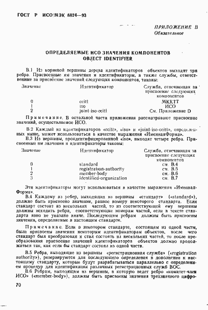 Страница 75 ГОСТ Р ИСО/МЭК 8824-93