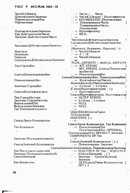 Страница 95 ГОСТ Р ИСО/МЭК 8824-93