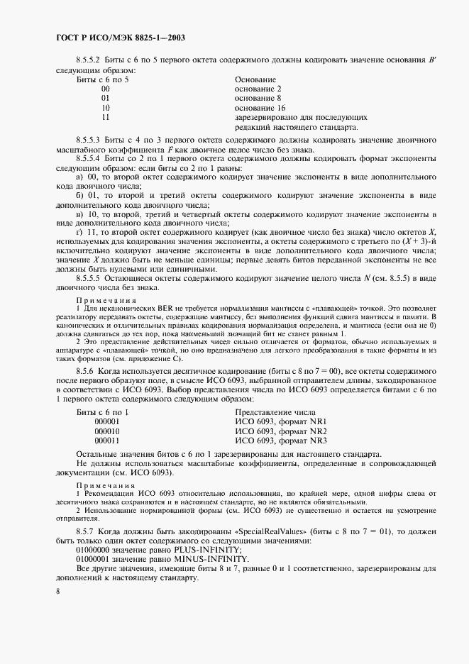 Страница 12 ГОСТ Р ИСО/МЭК 8825-1-2003
