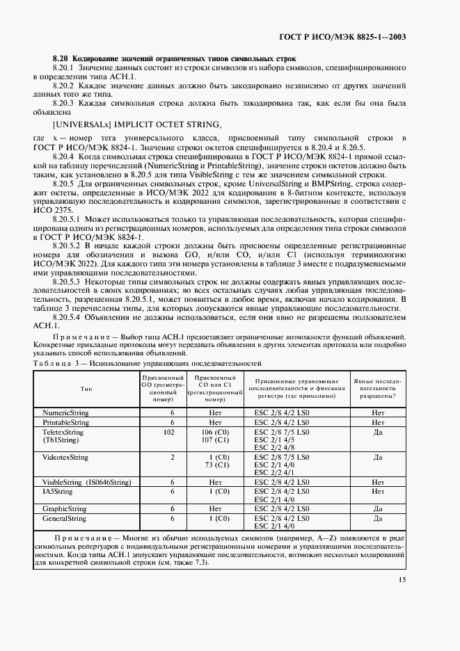 Страница 19 ГОСТ Р ИСО/МЭК 8825-1-2003