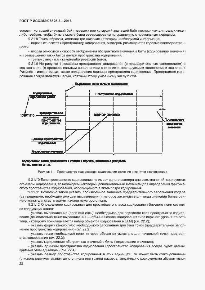 Страница 28 ГОСТ Р ИСО/МЭК 8825-3-2016