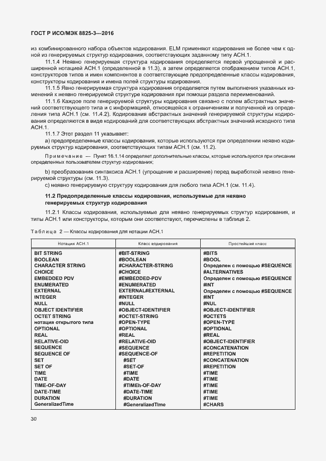 Страница 36 ГОСТ Р ИСО/МЭК 8825-3-2016