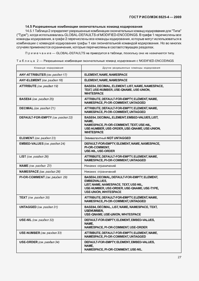 Страница 35 ГОСТ Р ИСО/МЭК 8825-4-2009