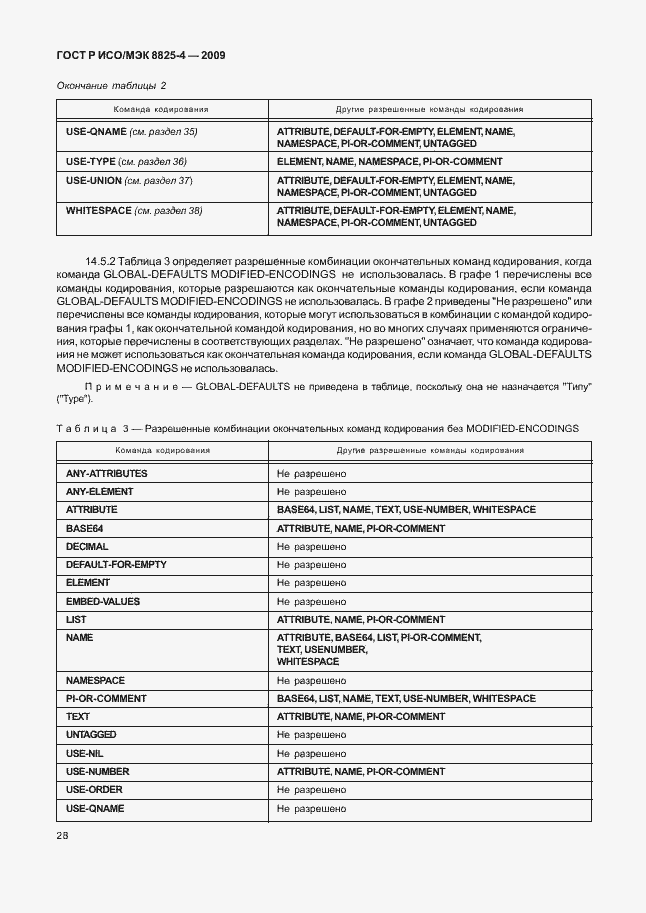 Страница 36 ГОСТ Р ИСО/МЭК 8825-4-2009