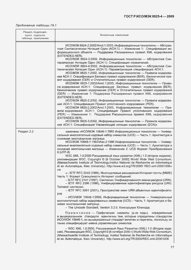 Страница 85 ГОСТ Р ИСО/МЭК 8825-4-2009