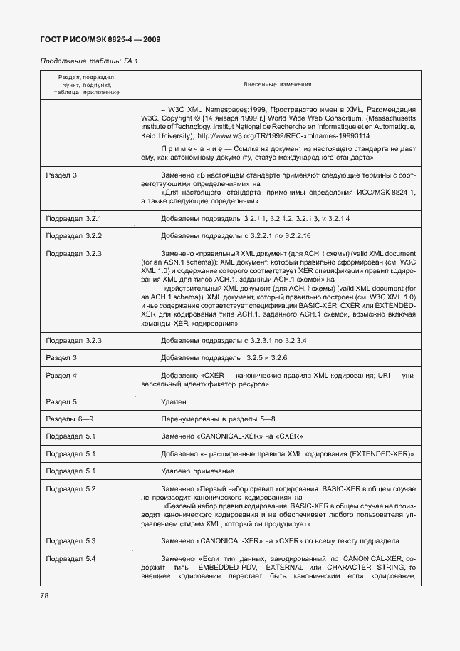 Страница 86 ГОСТ Р ИСО/МЭК 8825-4-2009