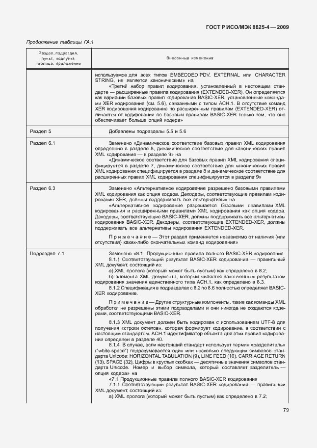 Страница 87 ГОСТ Р ИСО/МЭК 8825-4-2009
