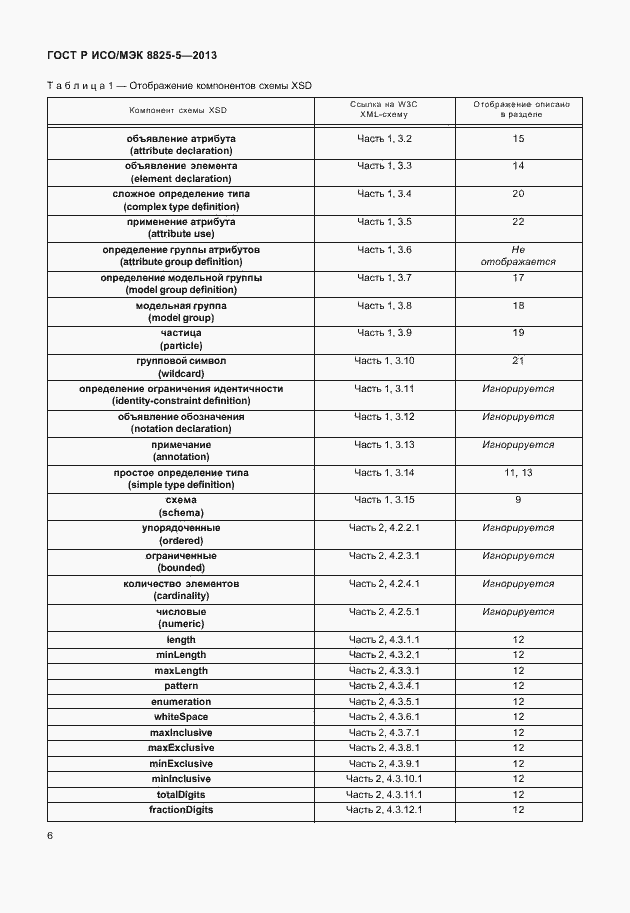 Страница 10 ГОСТ Р ИСО/МЭК 8825-5-2013