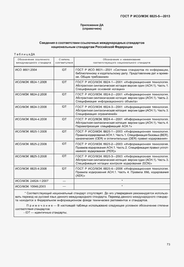 Страница 77 ГОСТ Р ИСО/МЭК 8825-5-2013