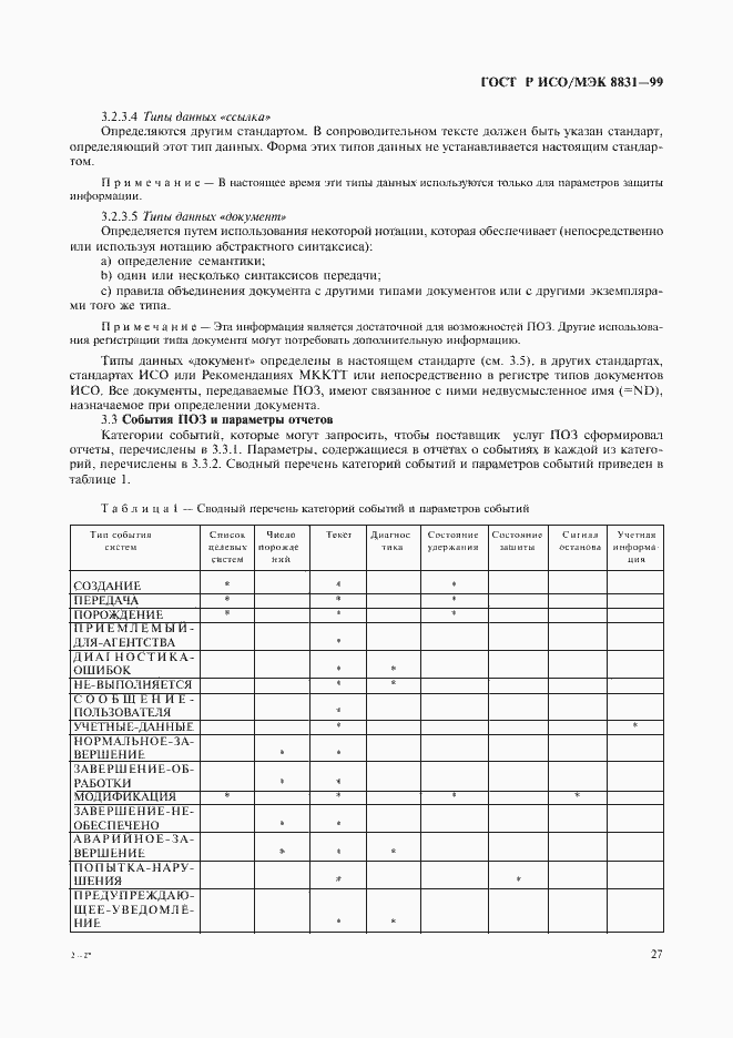 Страница 32 ГОСТ Р ИСО/МЭК 8831-99