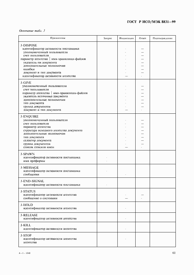 Страница 66 ГОСТ Р ИСО/МЭК 8831-99