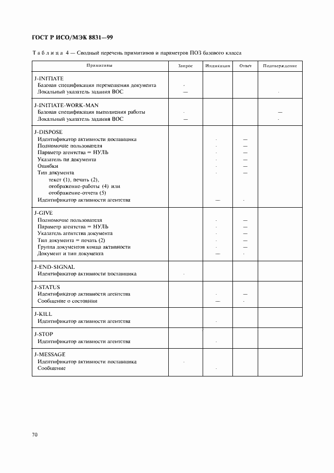 Страница 75 ГОСТ Р ИСО/МЭК 8831-99
