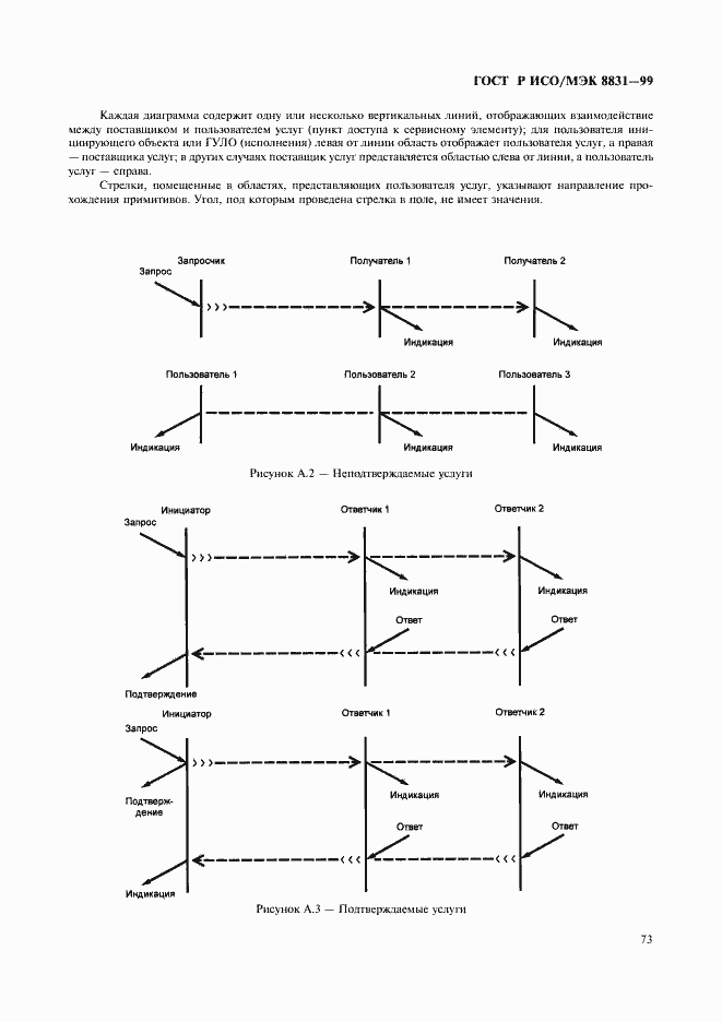 Страница 78 ГОСТ Р ИСО/МЭК 8831-99