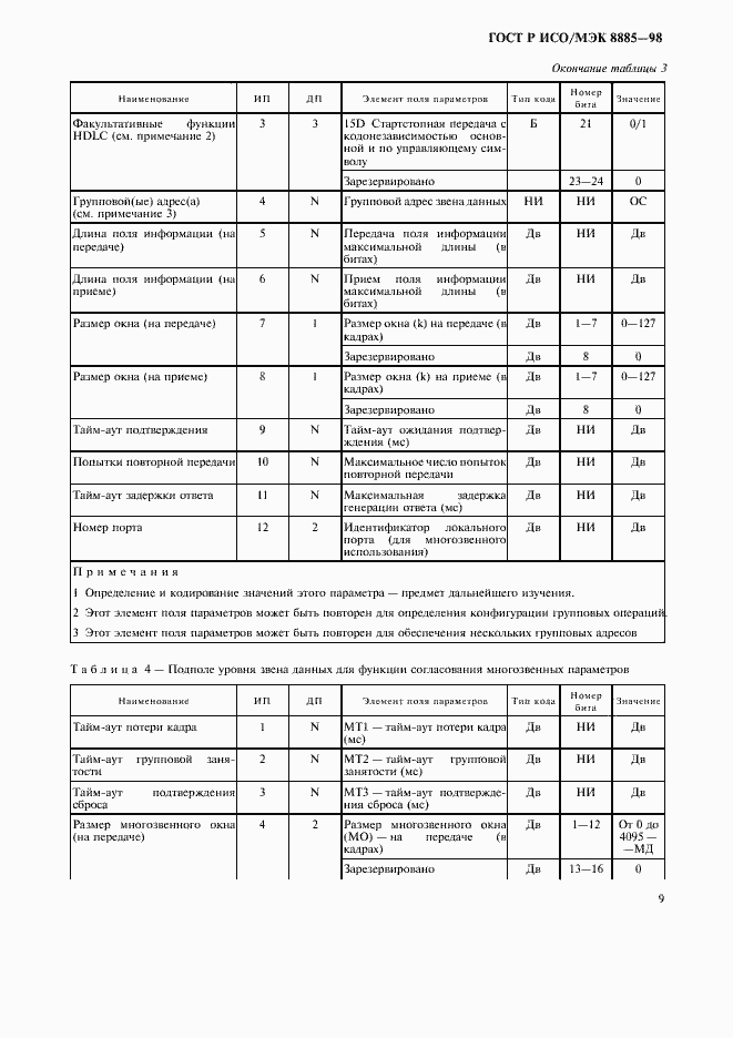 Страница 11 ГОСТ Р ИСО/МЭК 8885-98