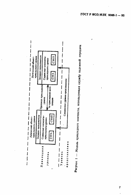 Страница 10 ГОСТ Р ИСО/МЭК 9066-1-93