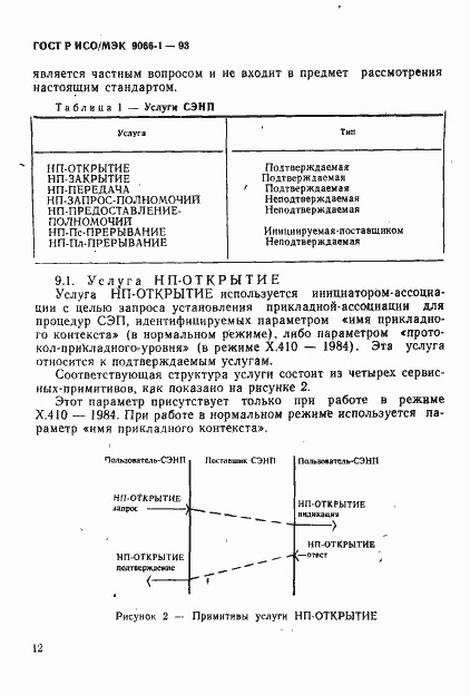 Страница 15 ГОСТ Р ИСО/МЭК 9066-1-93