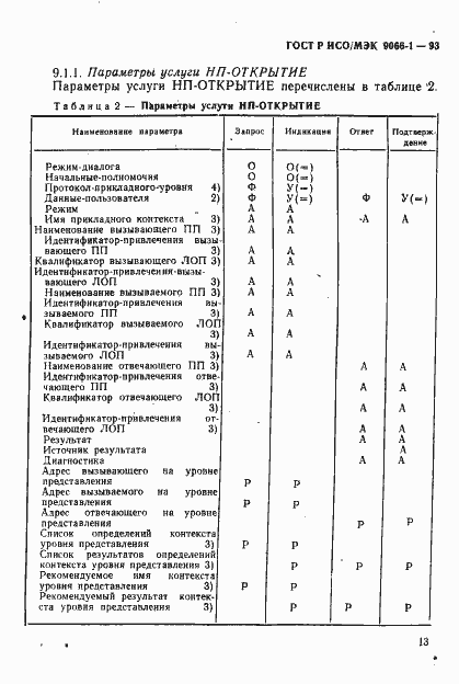 Страница 16 ГОСТ Р ИСО/МЭК 9066-1-93