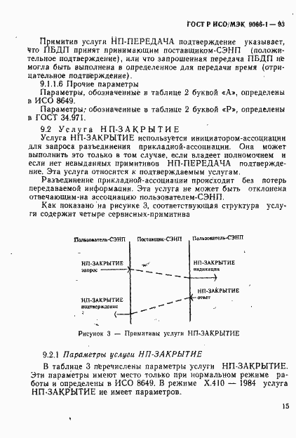Страница 18 ГОСТ Р ИСО/МЭК 9066-1-93