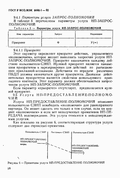 Страница 21 ГОСТ Р ИСО/МЭК 9066-1-93