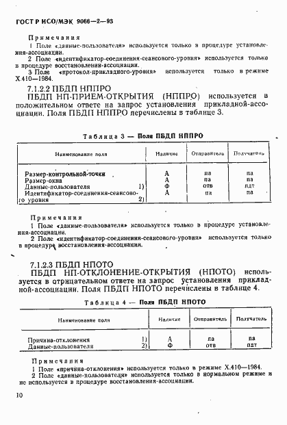 Страница 14 ГОСТ Р ИСО/МЭК 9066-2-93