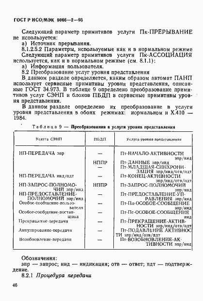 Страница 50 ГОСТ Р ИСО/МЭК 9066-2-93