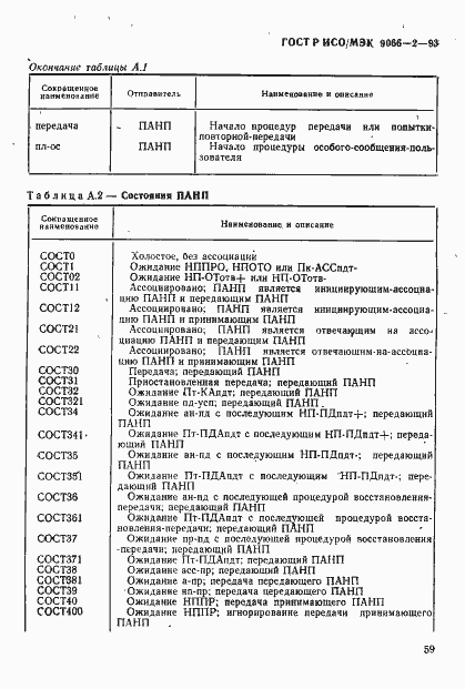 Страница 63 ГОСТ Р ИСО/МЭК 9066-2-93