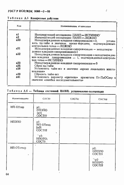 Страница 68 ГОСТ Р ИСО/МЭК 9066-2-93