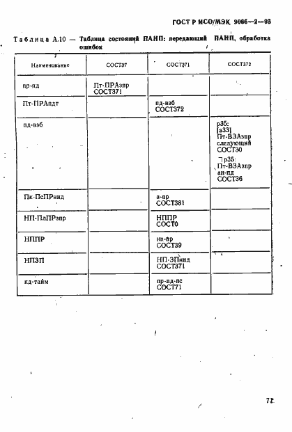 Страница 75 ГОСТ Р ИСО/МЭК 9066-2-93