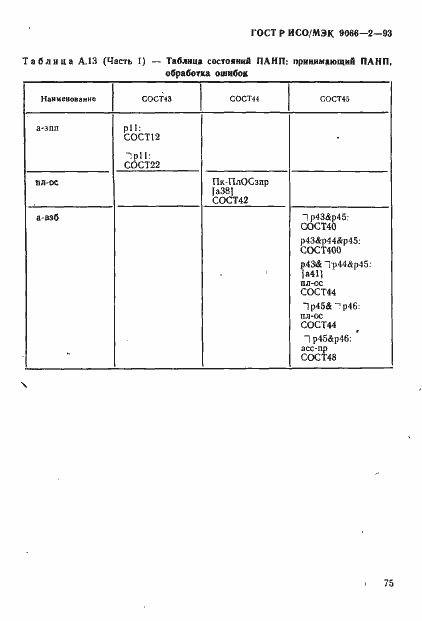 Страница 79 ГОСТ Р ИСО/МЭК 9066-2-93