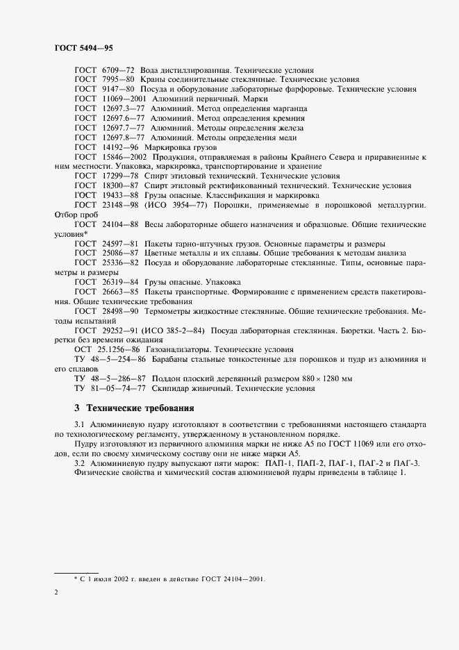 Страница 4 ГОСТ 5494-95