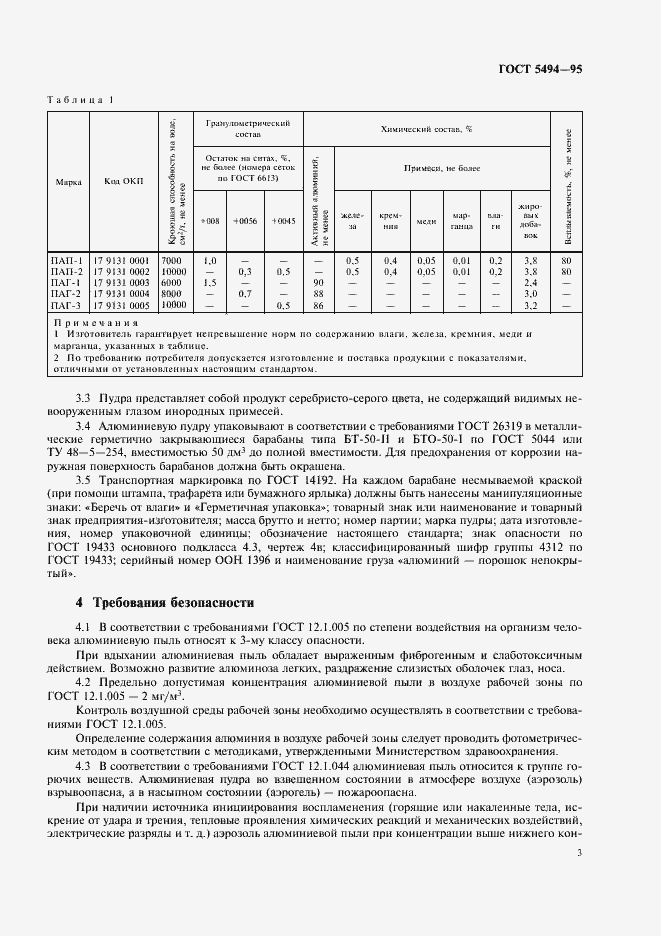 Страница 5 ГОСТ 5494-95
