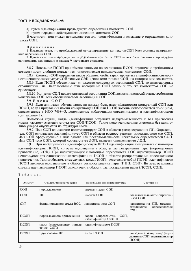 Страница 14 ГОСТ Р ИСО/МЭК 9545-98