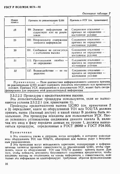 Страница 19 ГОСТ Р ИСО/МЭК 9574-93