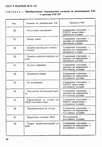 Страница 23 ГОСТ Р ИСО/МЭК 9574-93