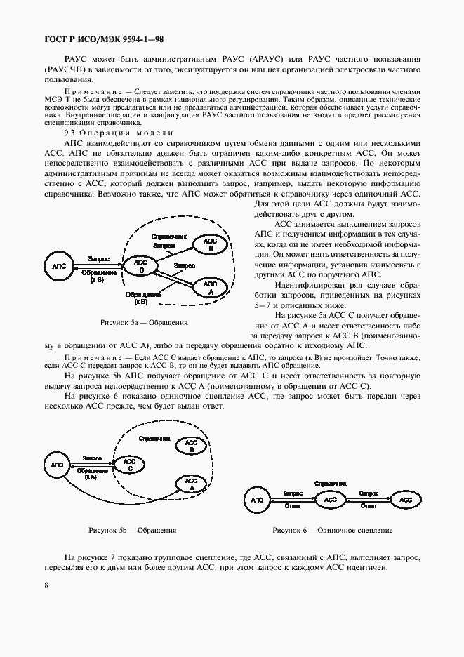 Страница 12 ГОСТ Р ИСО/МЭК 9594-1-98