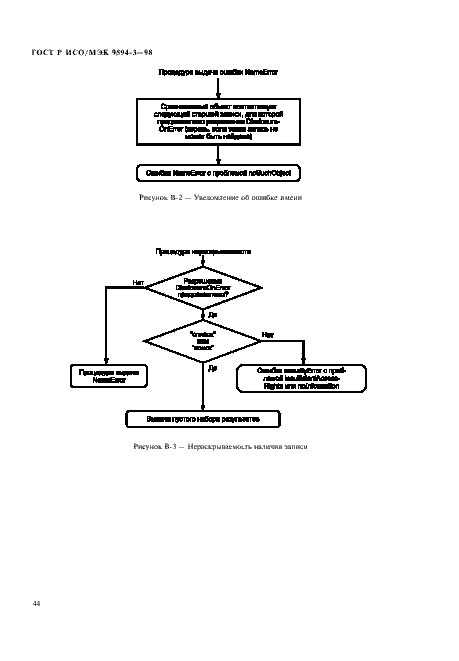Страница 48 ГОСТ Р ИСО/МЭК 9594-3-98