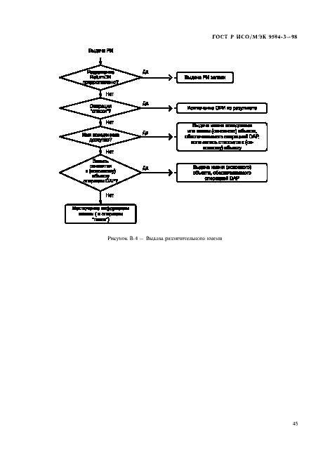 Страница 49 ГОСТ Р ИСО/МЭК 9594-3-98