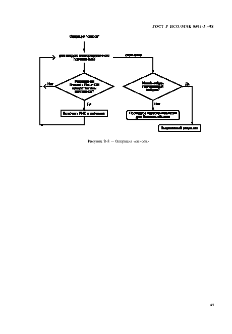Страница 53 ГОСТ Р ИСО/МЭК 9594-3-98