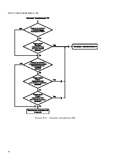 Страница 60 ГОСТ Р ИСО/МЭК 9594-3-98