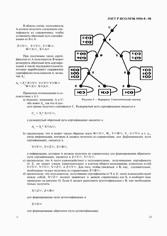 Страница 15 ГОСТ Р ИСО/МЭК 9594-8-98