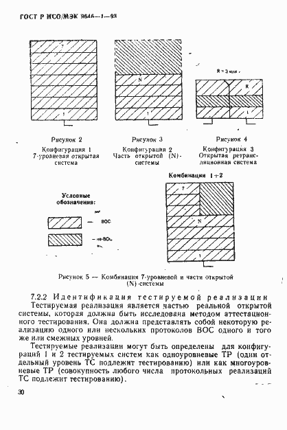 Страница 38 ГОСТ Р ИСО/МЭК 9646-1-93