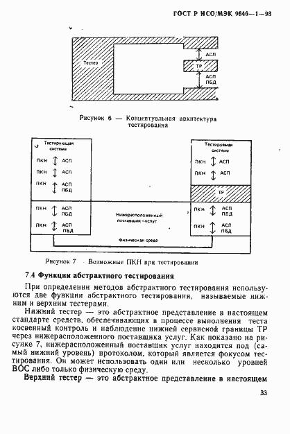 Страница 41 ГОСТ Р ИСО/МЭК 9646-1-93