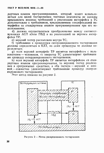 Страница 25 ГОСТ Р ИСО/МЭК 9646-2-93