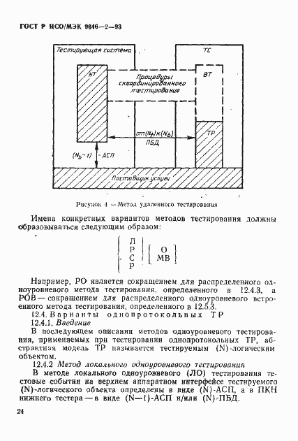 Страница 29 ГОСТ Р ИСО/МЭК 9646-2-93