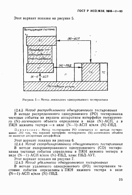 Страница 30 ГОСТ Р ИСО/МЭК 9646-2-93